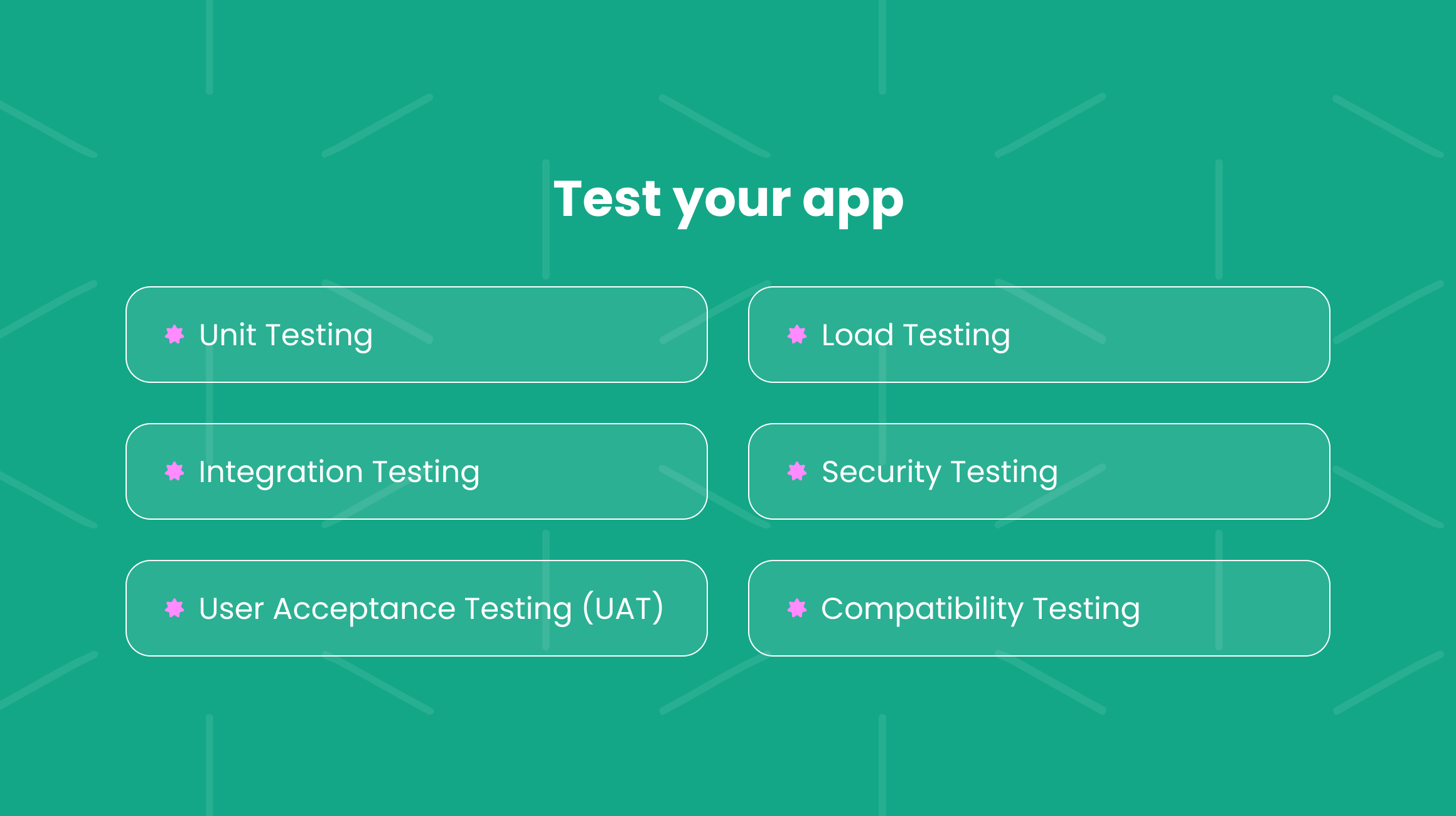 Testing your app