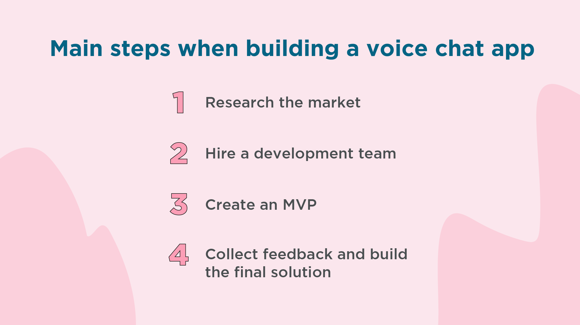 Steps to develop a voice chat app