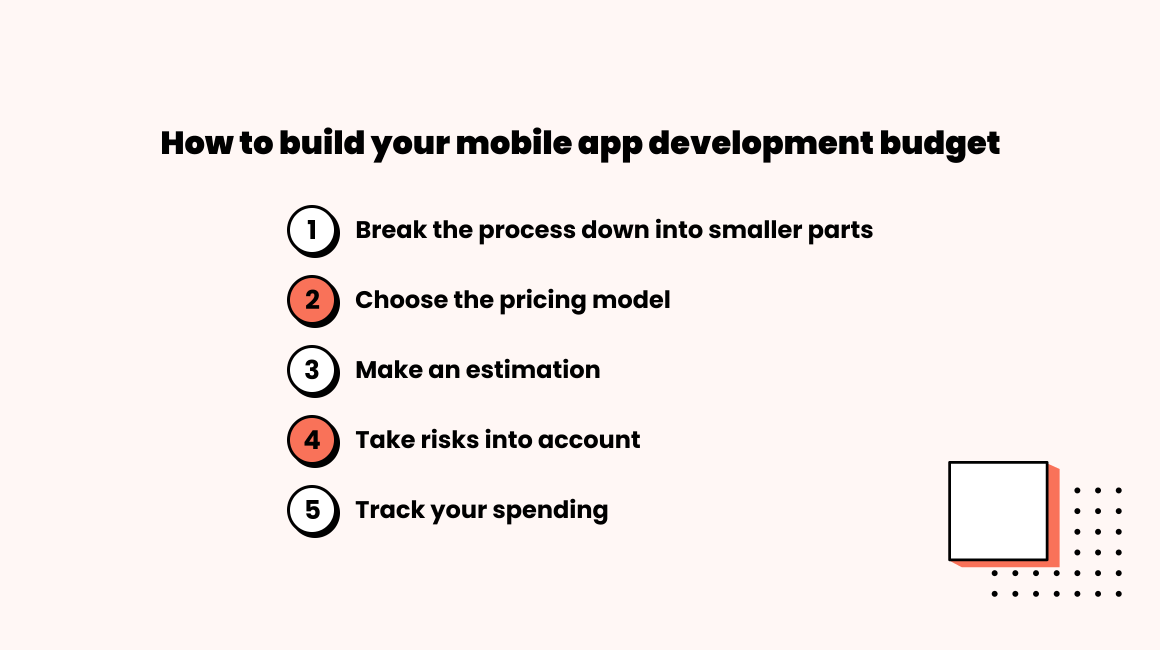 Steps to plan your app development budget