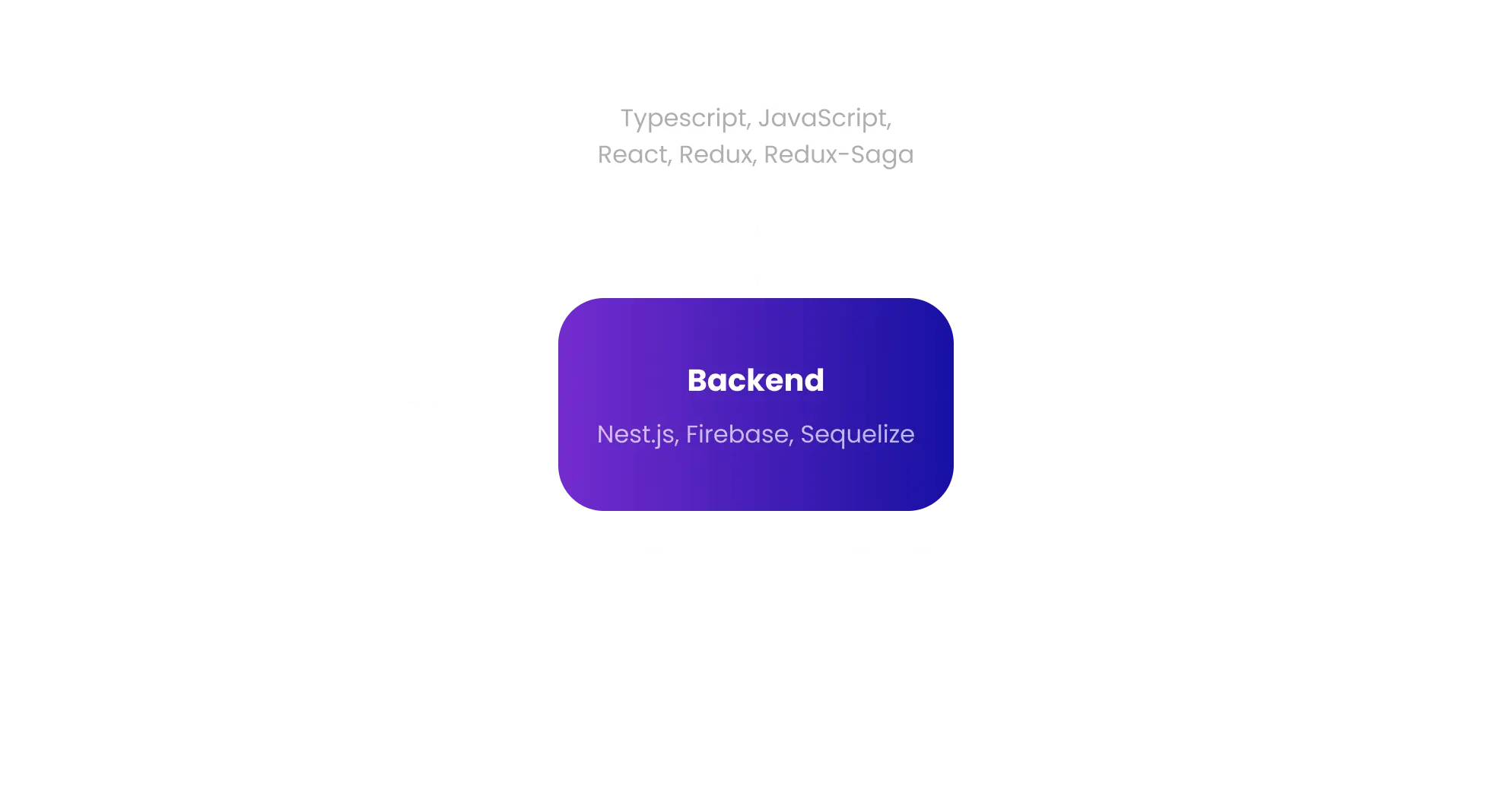 Fusion Markets Technology Stack