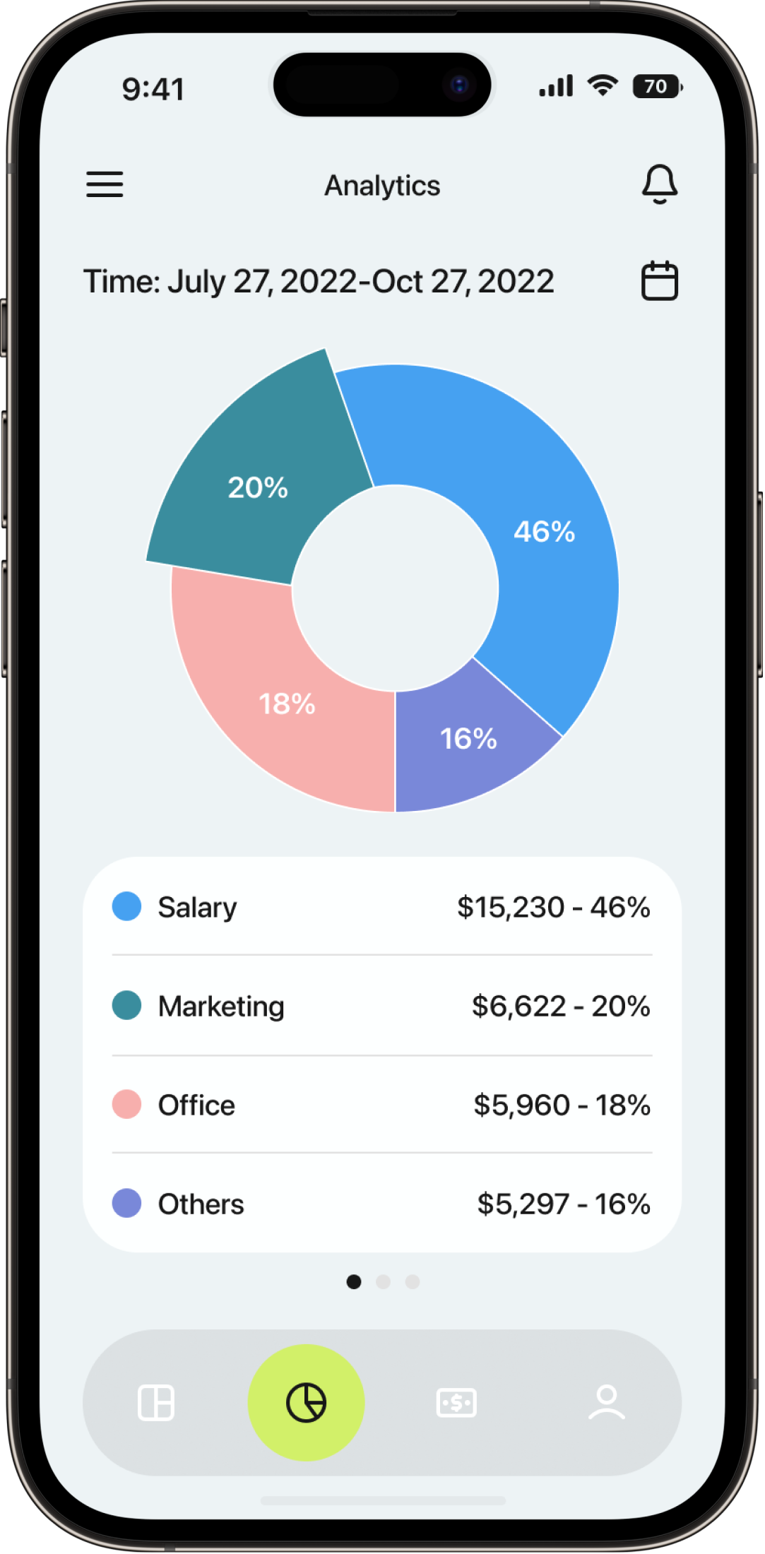 YWS > Works > CaseStudy > Mobile Budgeting  App > Reports and analytics > Image