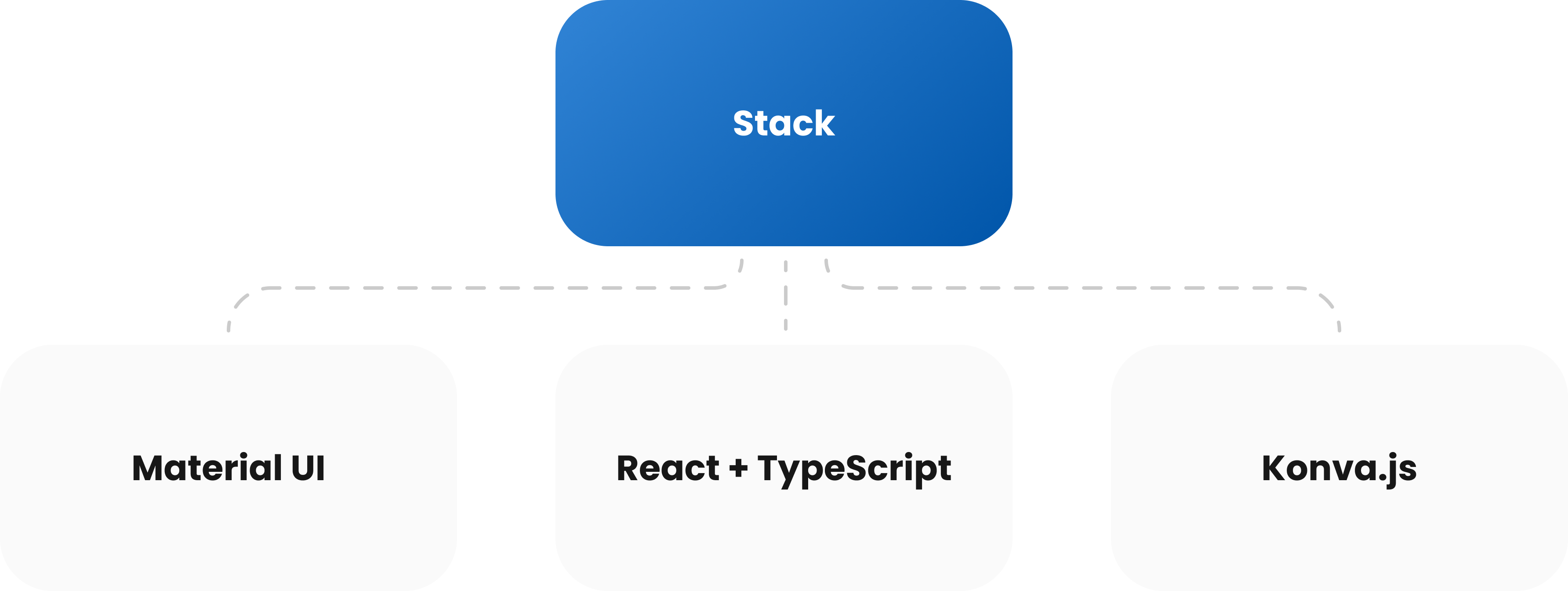 YWS > Works > CaseStudy > Balzano > Technology Stack > Image