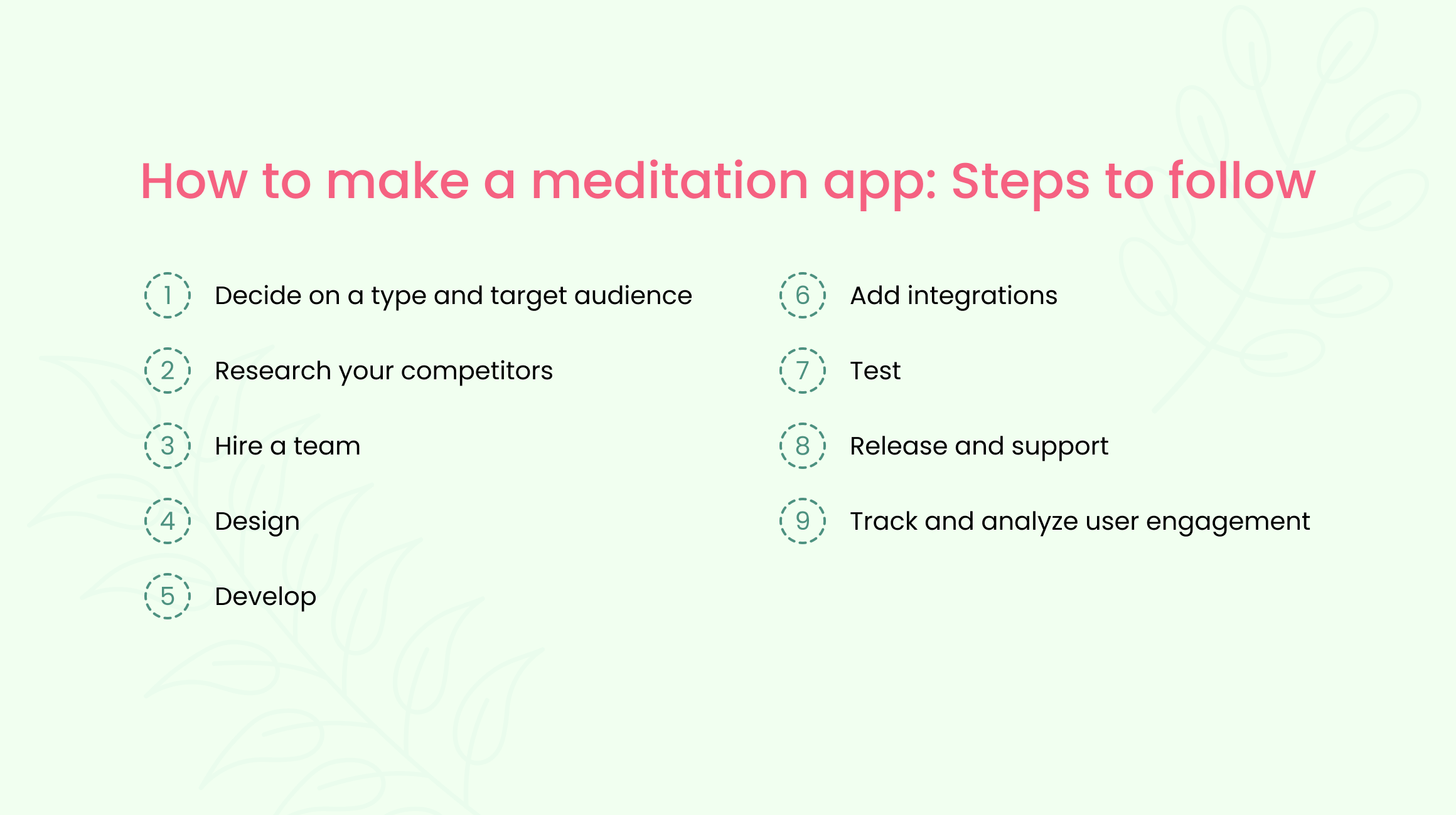 How to make a meditation apps