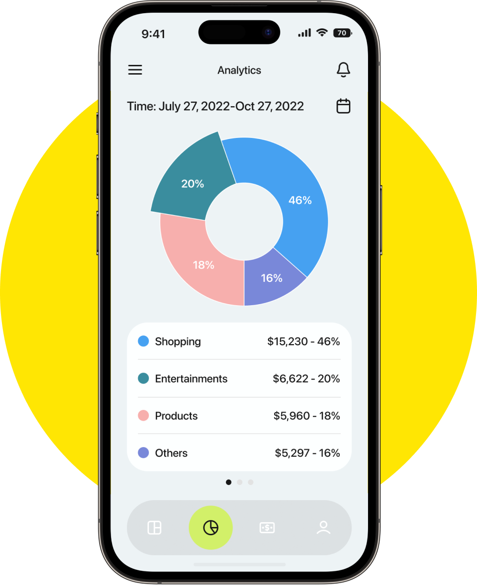 YWS > E-Wallet App Development Company > The must-have features  for a digital wallet > Analytics dashboards > Image
