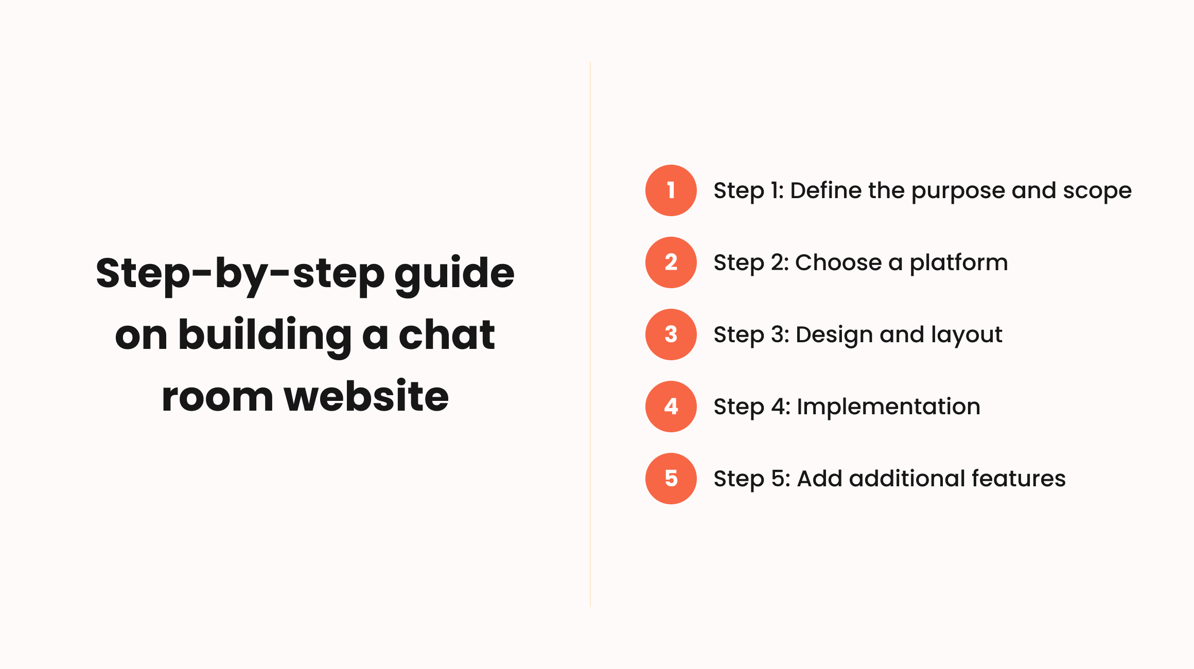 How to create a chat room website