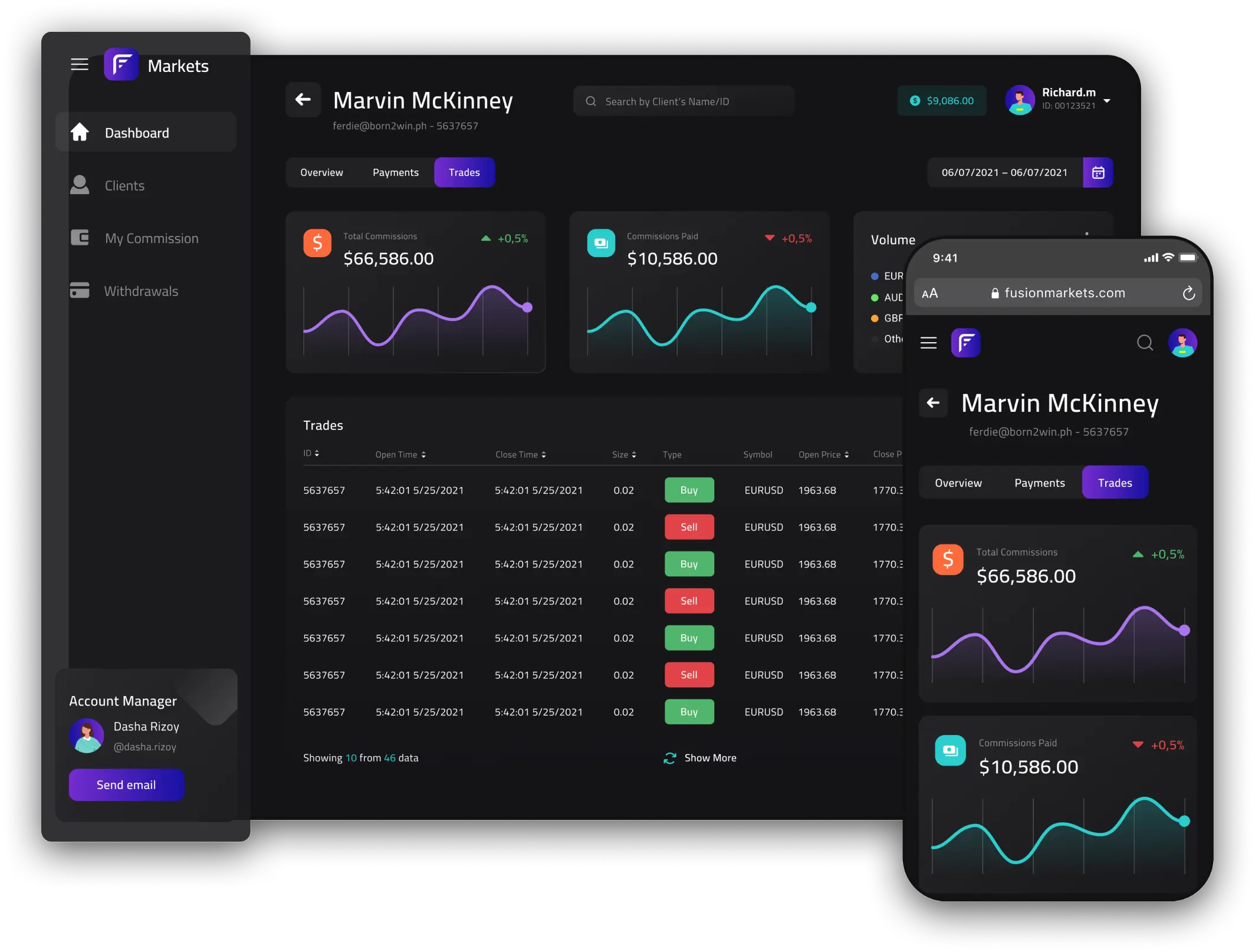 Fusion Markets UI/UX design