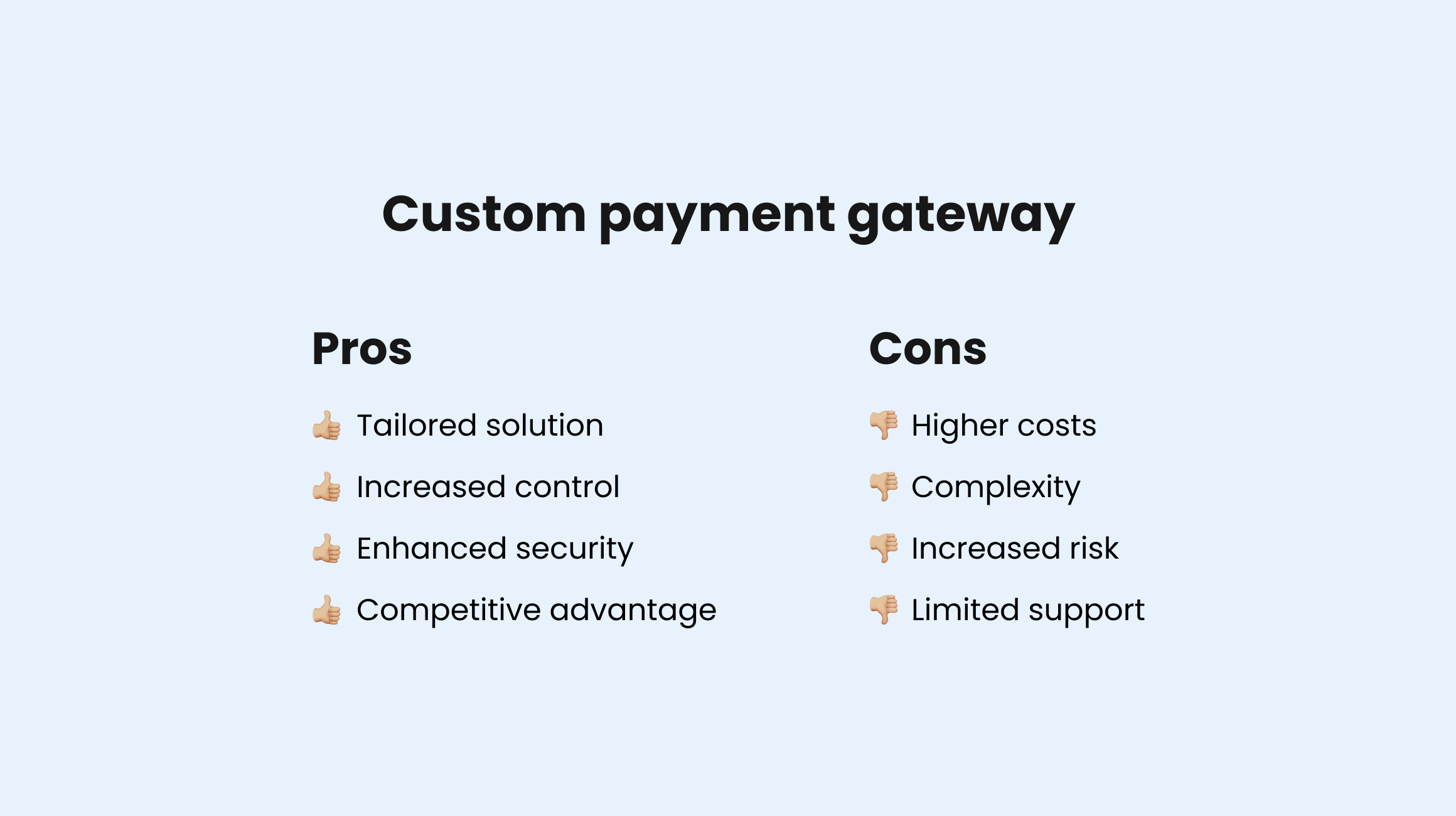 Pros and cons of creating a custom solution