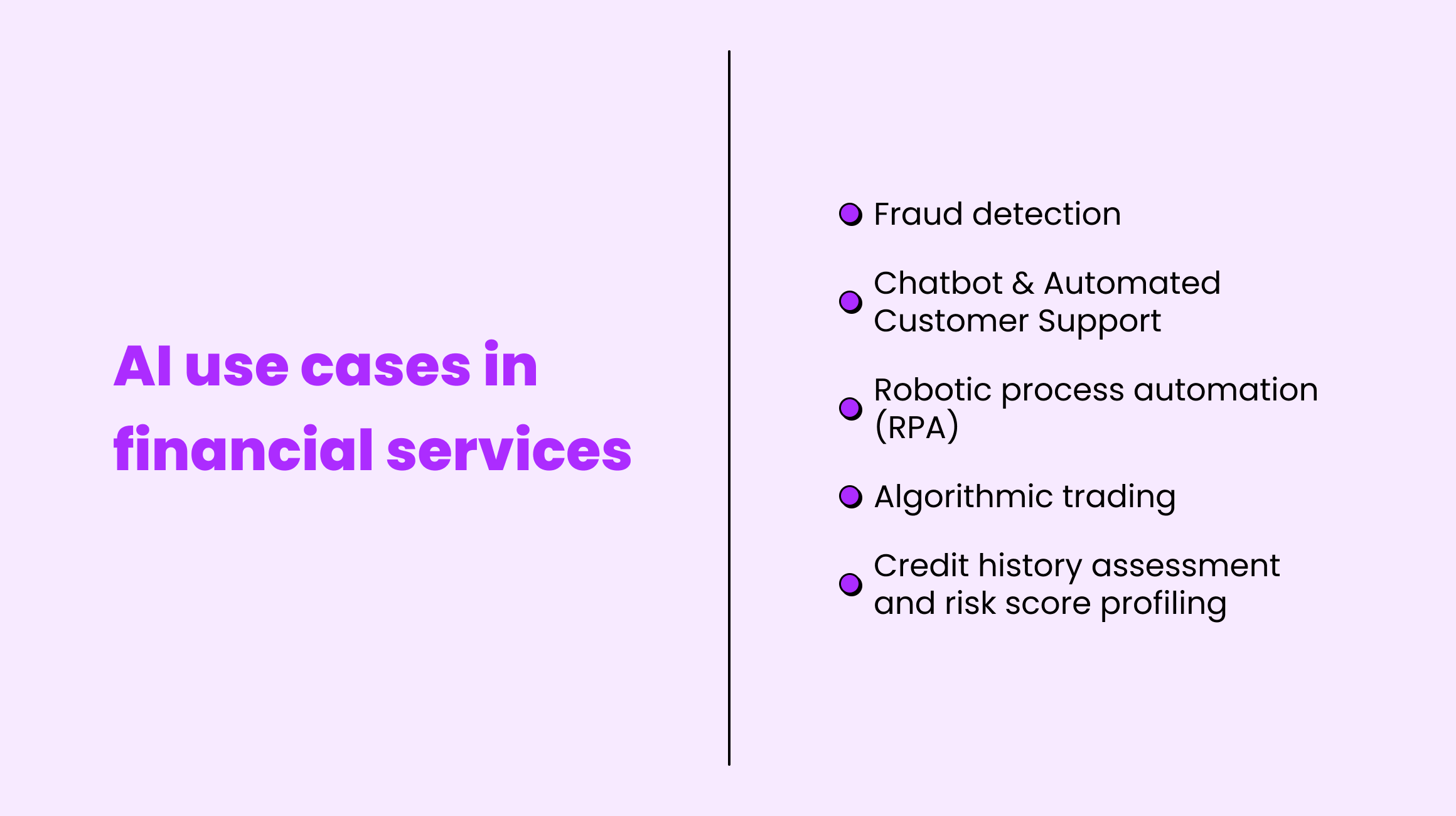 Use cases of AI in fintech