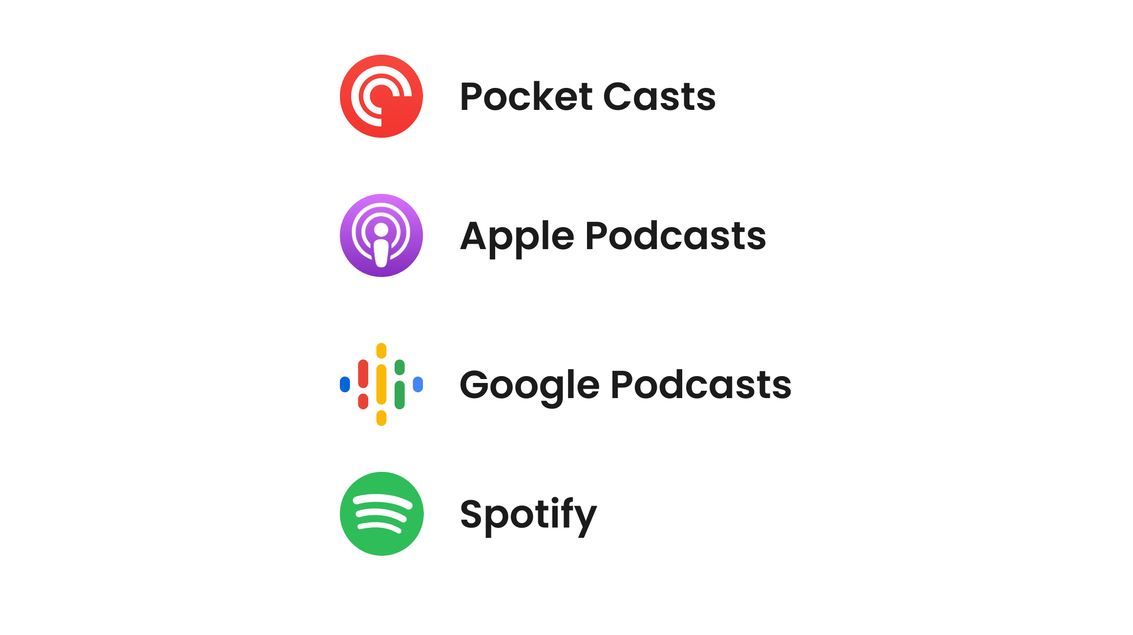 Most popular podcast apps