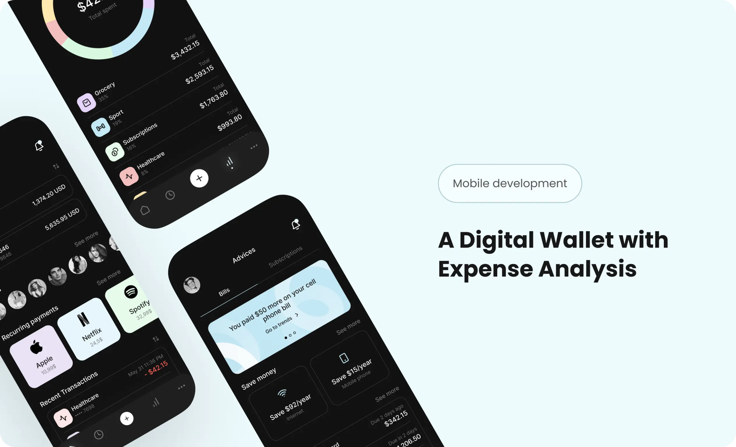 Digital Wallet