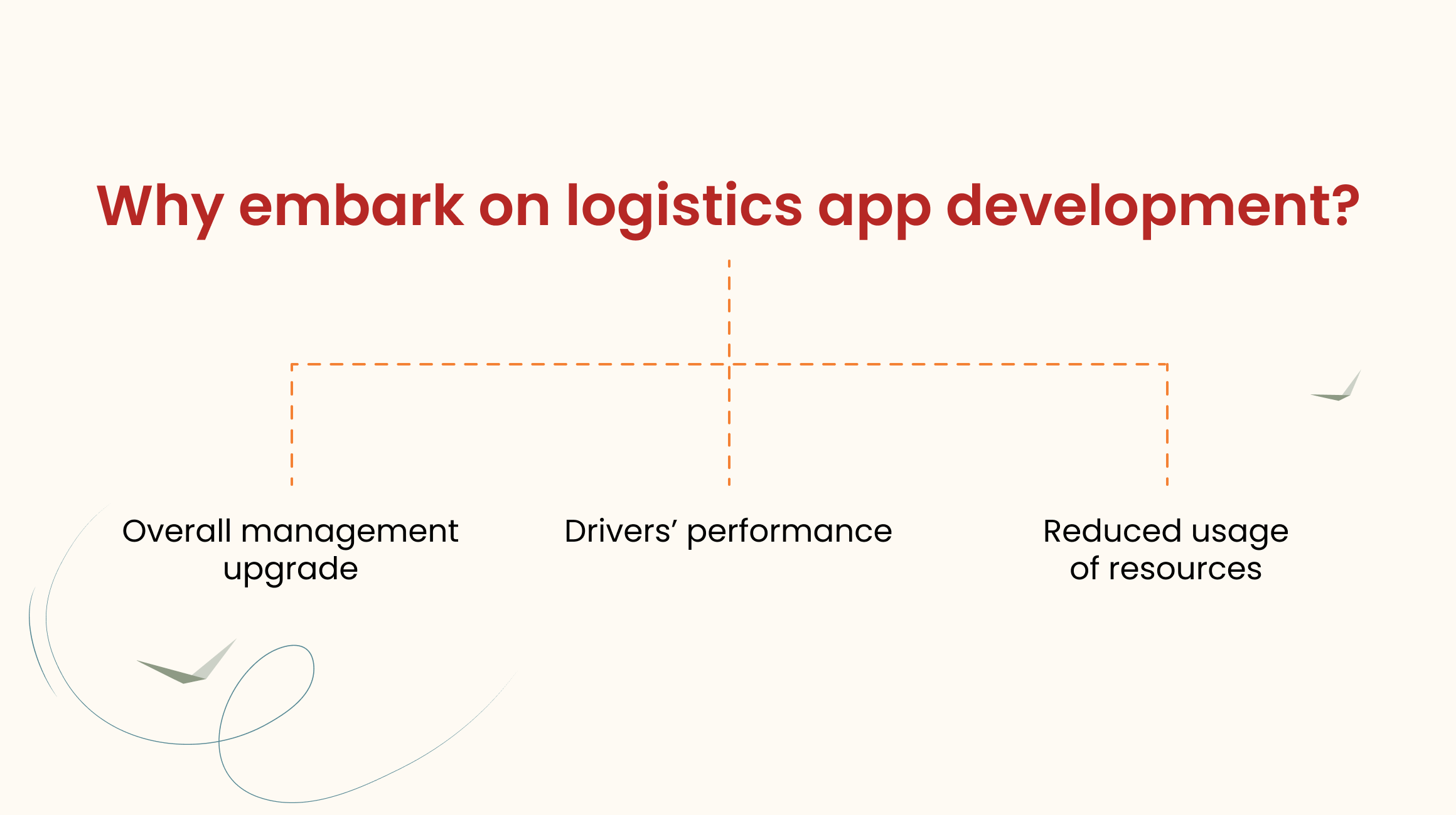 Why embark on logistics app development 