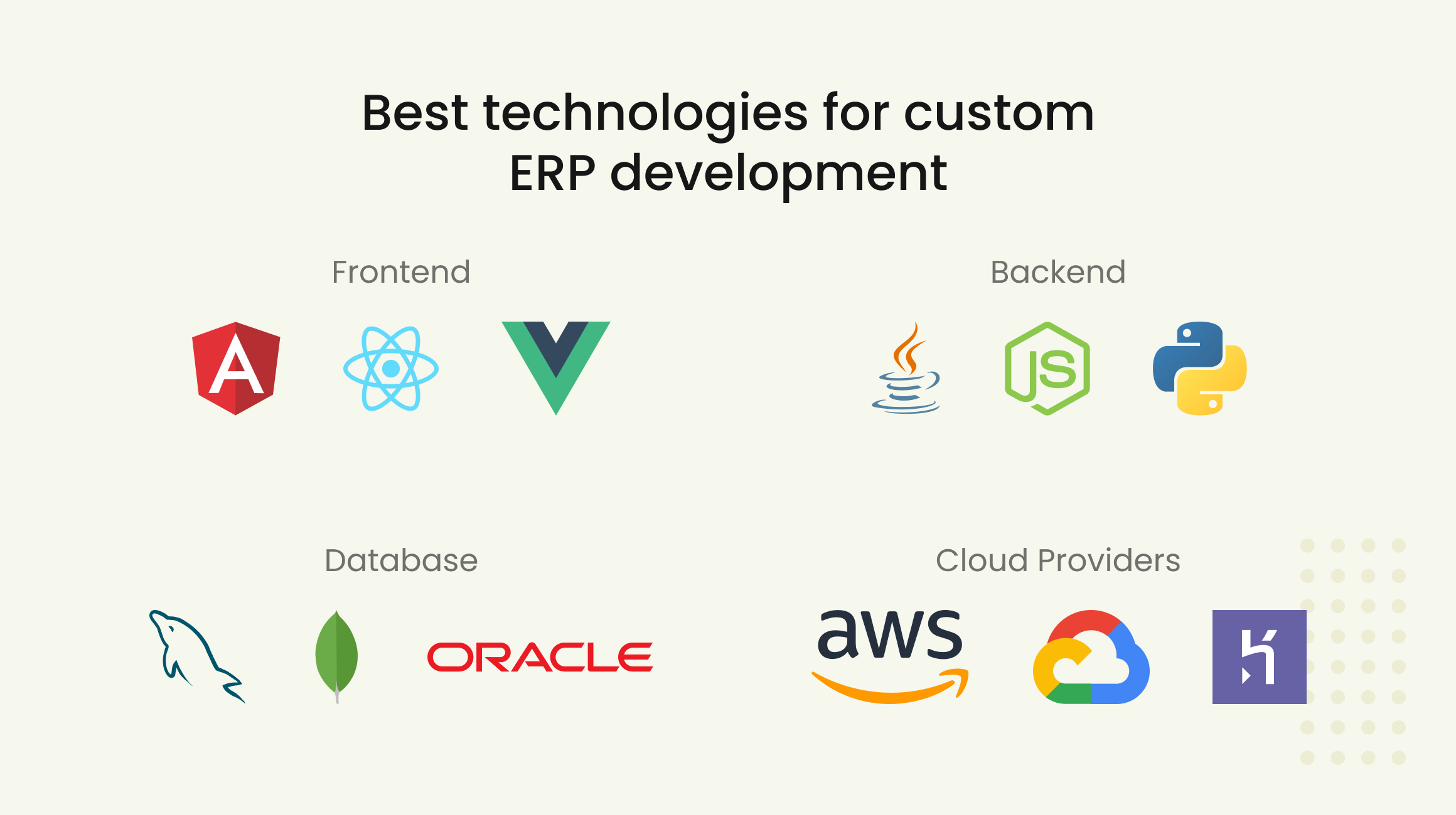 Tech stack for ERP systems