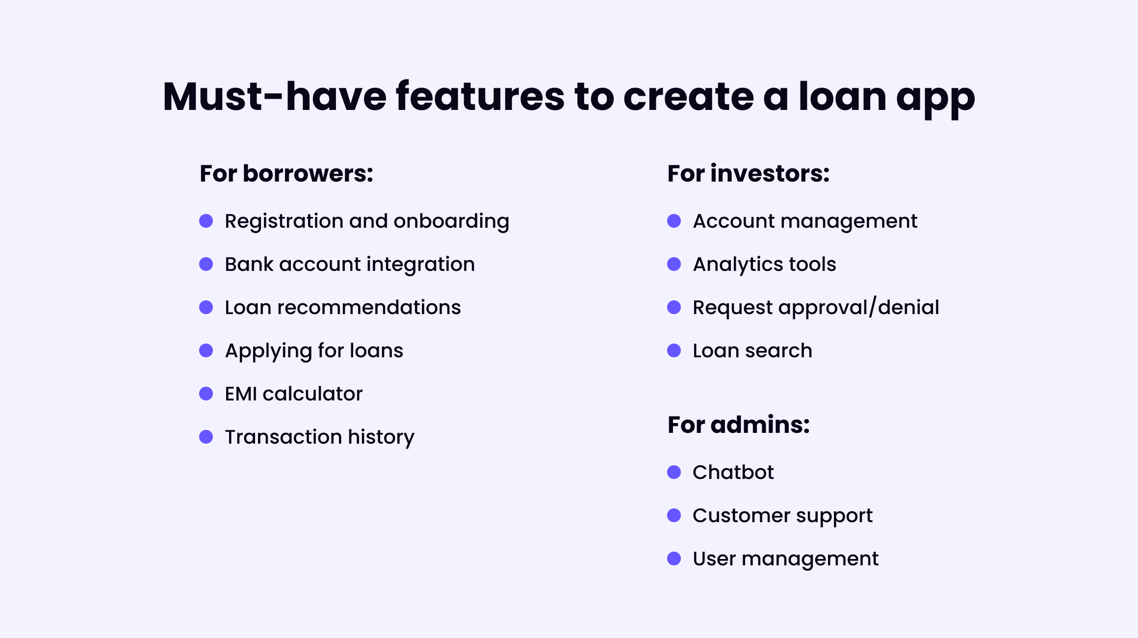 Loan app features