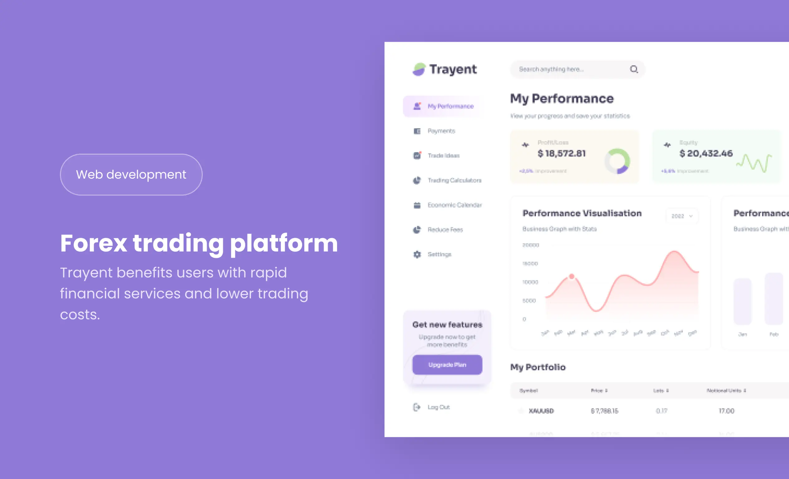 Forex trading platform preview
