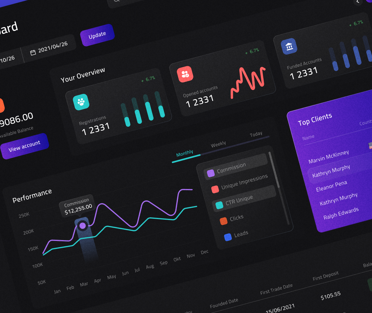 fusionMarkets