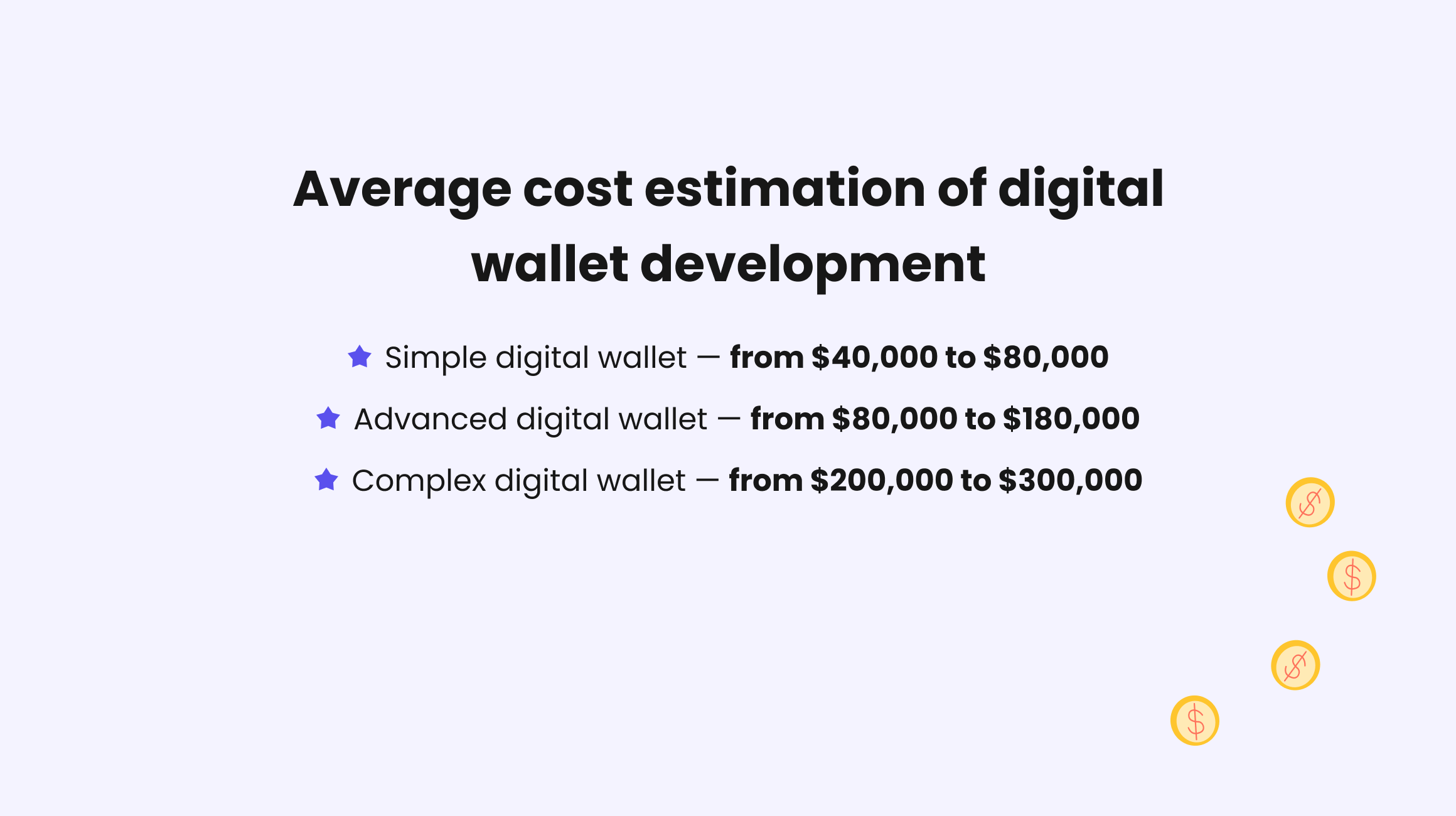 E-Wallet App Development Costs