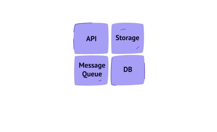 scalable architecture explained