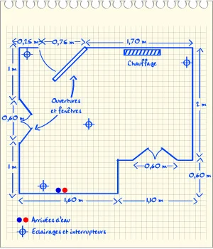 Plan op stellen voor keuken | Dessiner le plan de la cuisine