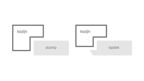 Binnendeur Koopadvies Deuren Stomp of opdek