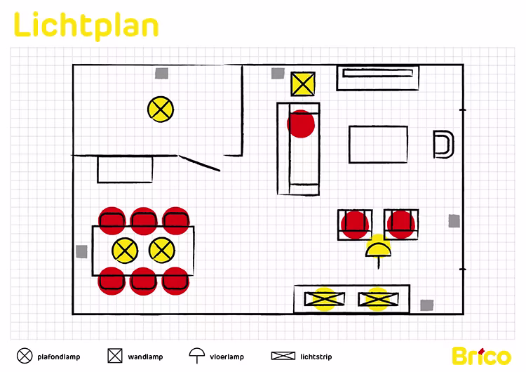 Lichtplan kies je lichtbronnen