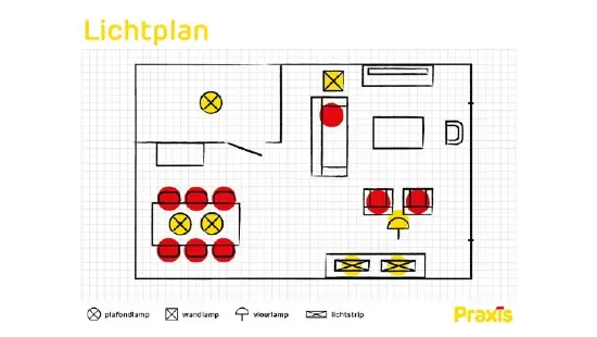 Lichtplan verlichting