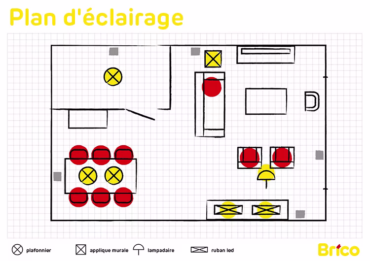 Le plan d’éclairage indique où se trouvent les prises