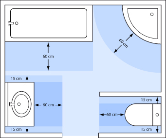 De indeling van de badkamer met bewegingsplan | Aménagement de la salle de bains avec plan de circulation