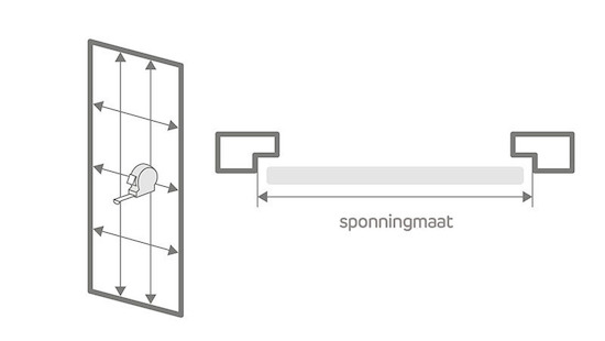 Binnendeur Koopadvies Deuren Bepaal de maat