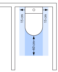 Afmetingen toilet tot muur | Dimensions des toilettes par rapport au mur