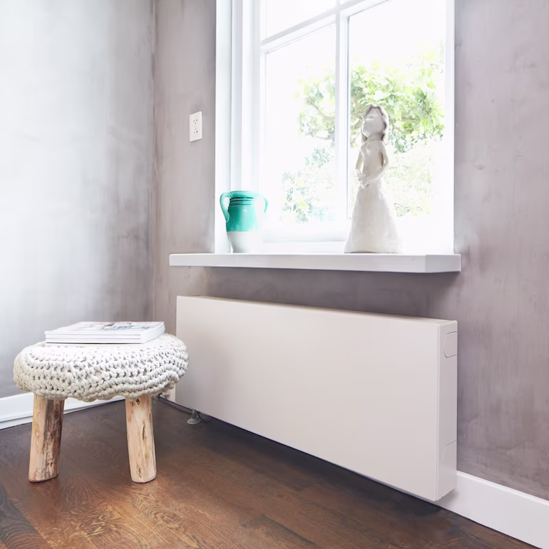 Sentimo radiatorbekleding