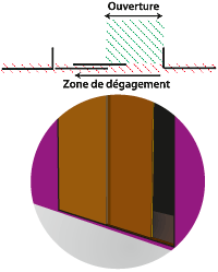 schuifdeursysteem kast | système de portes coulissantes armoire