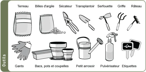 Différents outils de jardinage dessinés