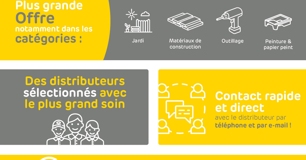 Maxeda lance sa marketplace en ligne.