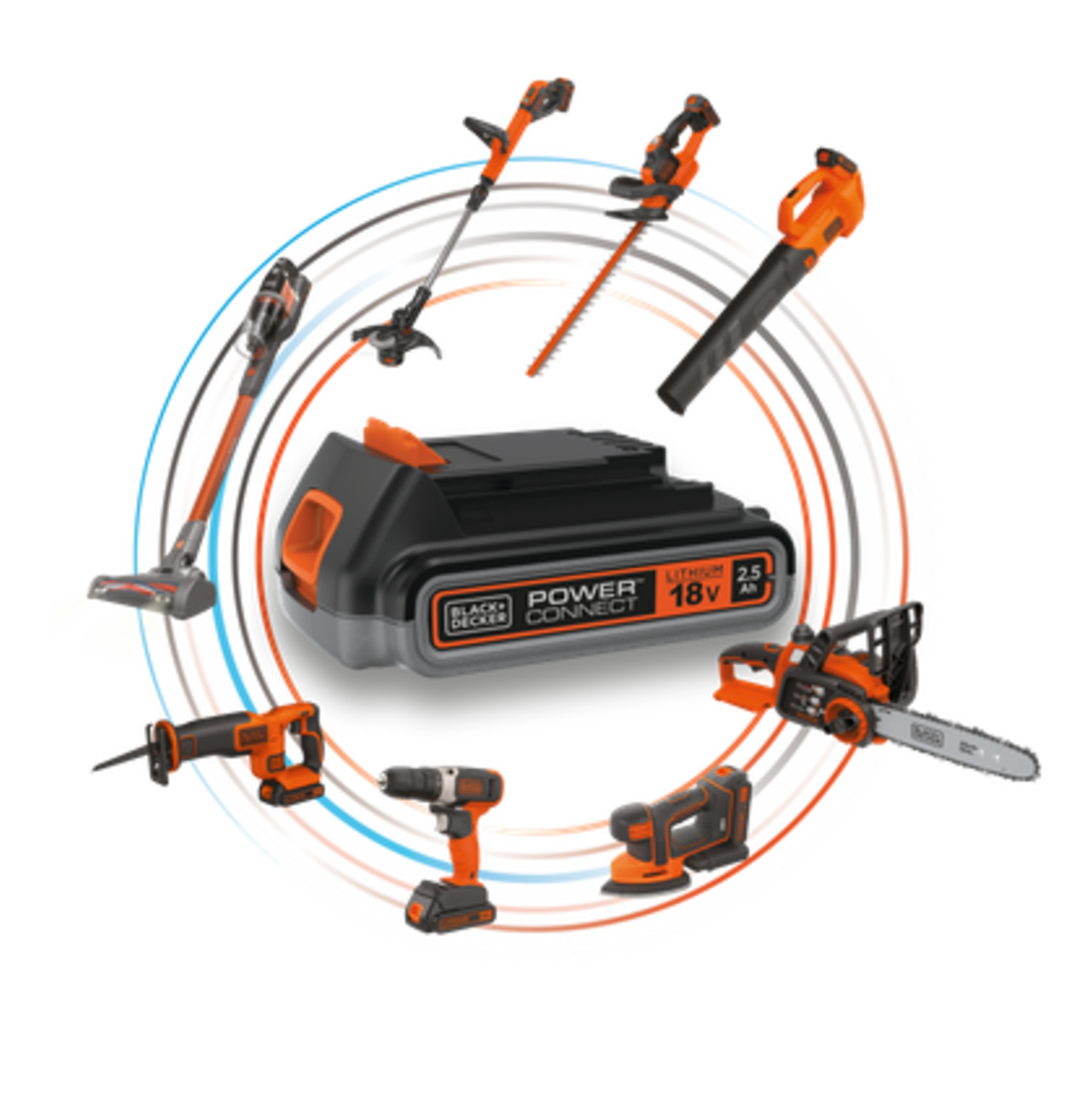 Stanley Black & Decker Praxis