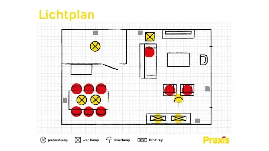 Lichtplan geef aan waar stopcontacten zitten