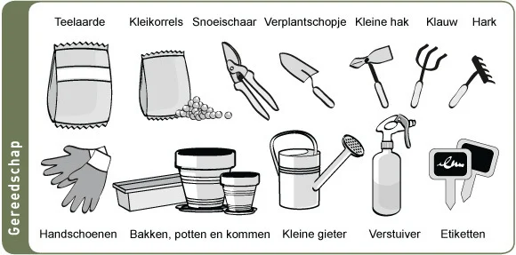 Verschillend gereedschap om te tuinieren uitgetekend