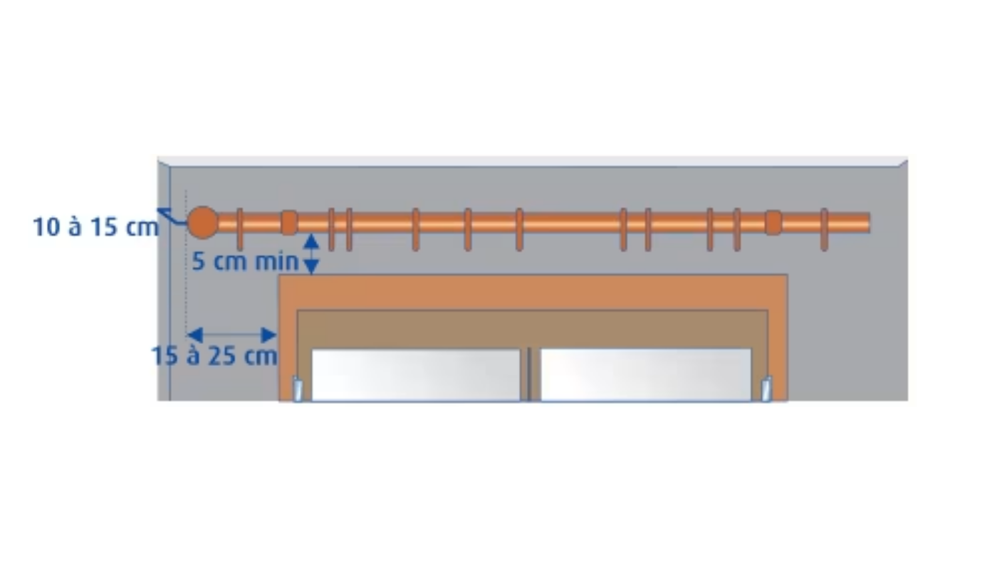 gordijnroede bevestigen aan muur | fixation de la tringle à rideaux au mur