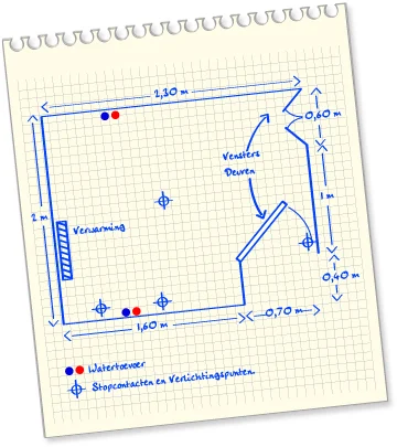 Leidingplan | Plan de canalisation