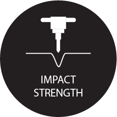 Impact Strength Icon