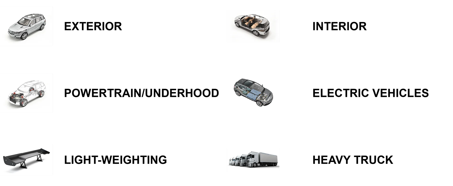 Automotive Automotive