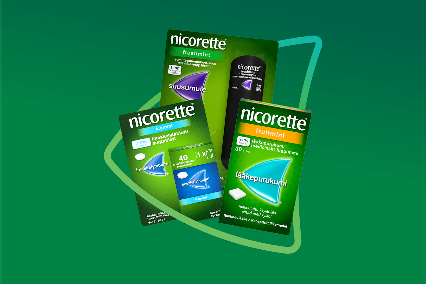 Nicorette-tuotepakkauksia vihreällä taustalla: freshmint-suusumute, icemint-imeskelytabletti ja fruitmint-lääkepurukumi eri makuvaihtoehtoina.
