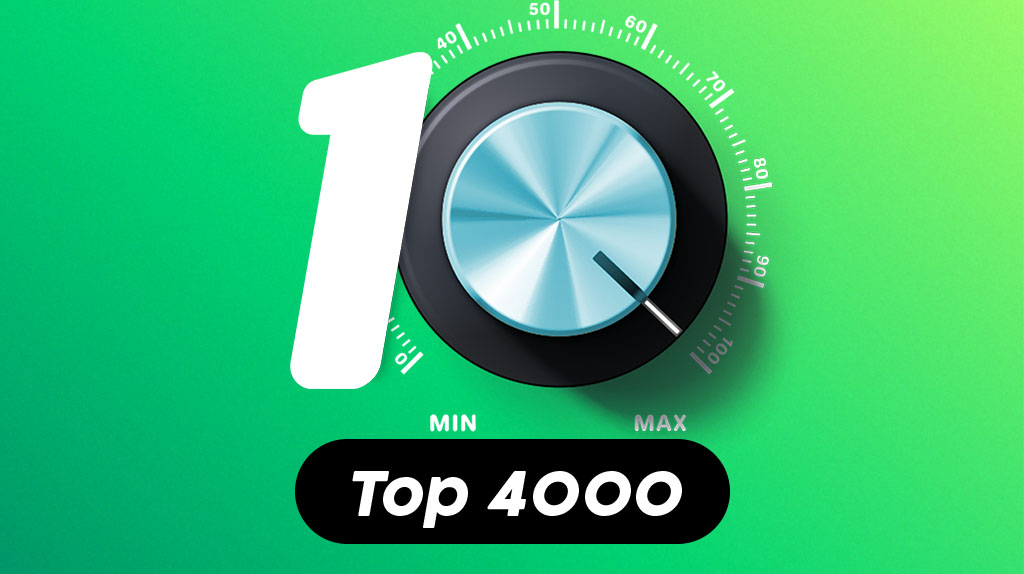 Tekstschrijver Ster kiem De Top 4000 - Luister de grootste hits aller tijden: het laatste nieuws | Radio  10