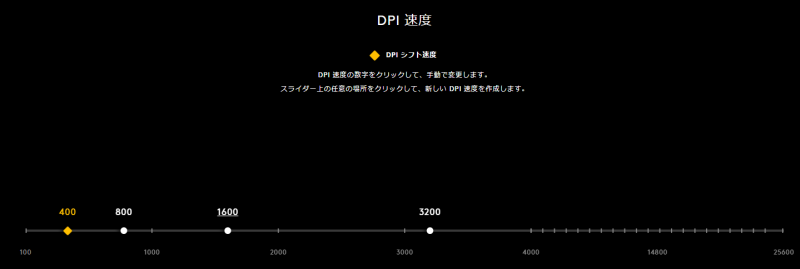 h3Varolantの振り向きとマウス感度の関係