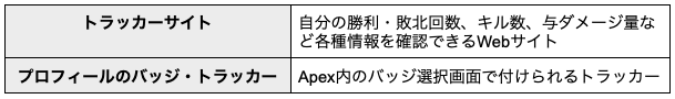 スクリーンショット 2023-12-31 19.47.09