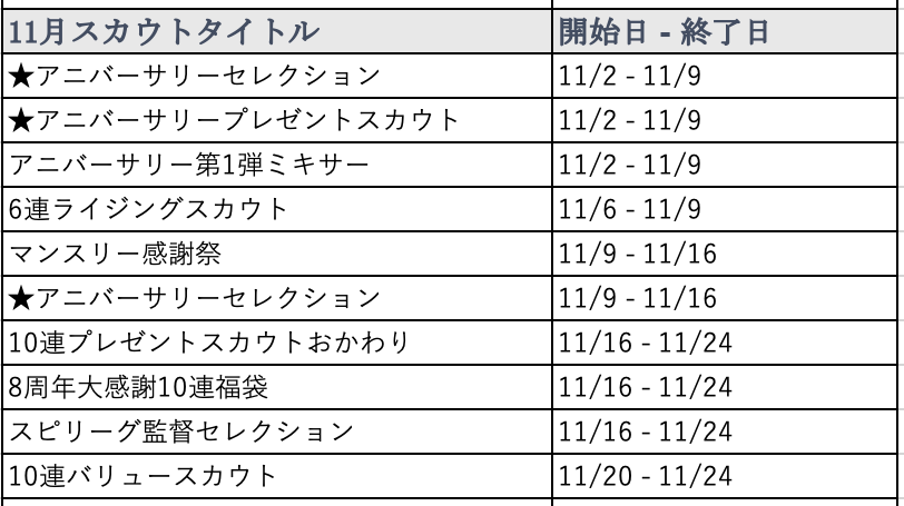 11月スカウト