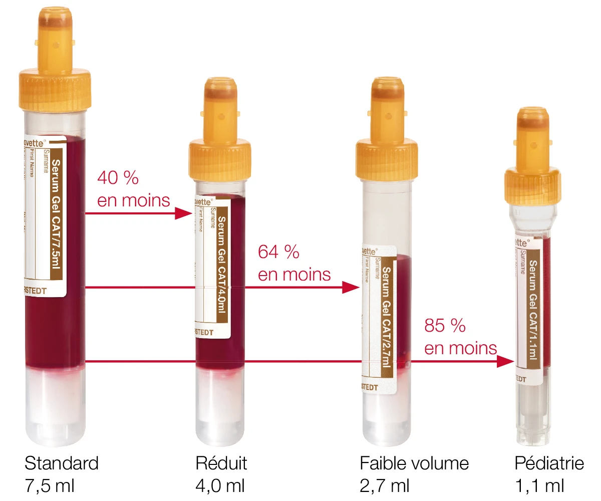 monovette-sizes-fr