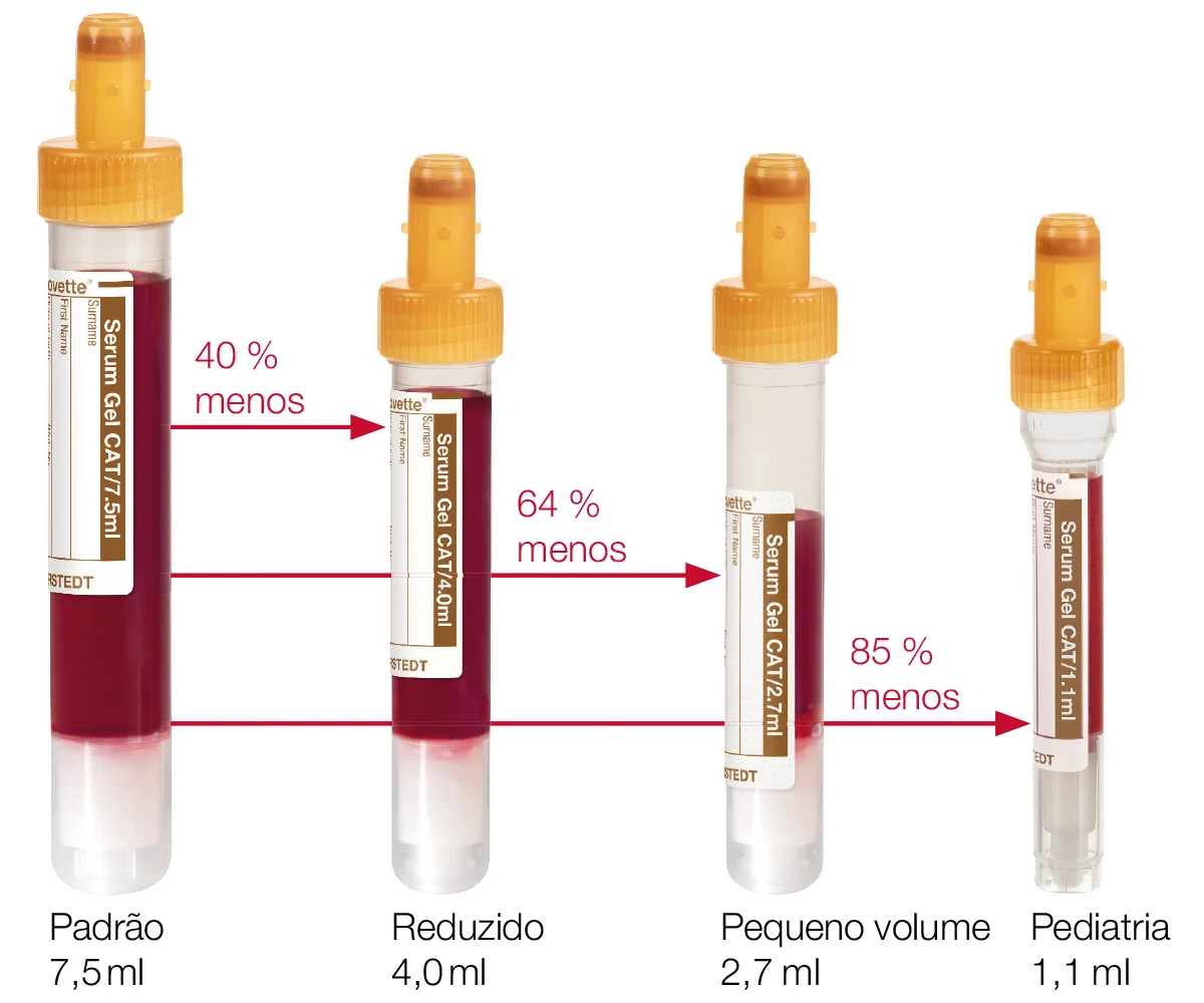 monovette-sizes-pt