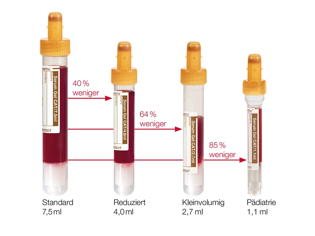 LP Patientenversorgung DE 1024x768