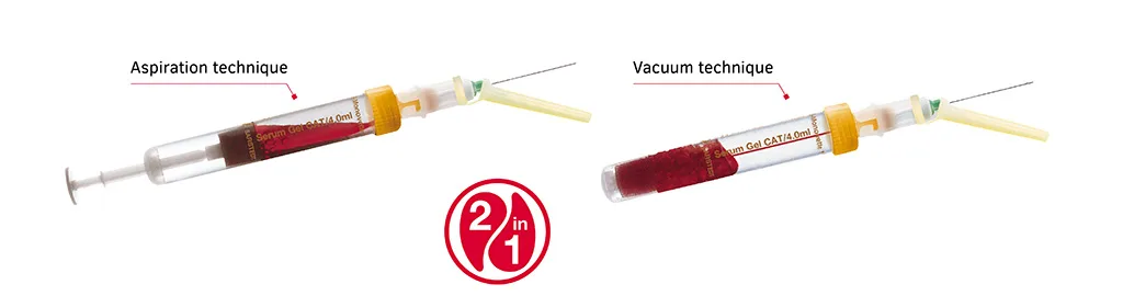 Systematisches Vorgehen_EN 1024x280px