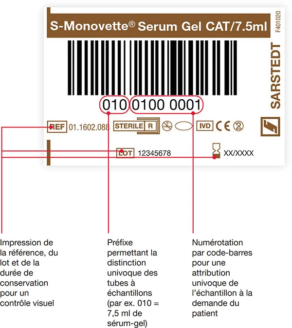 barcode text fr